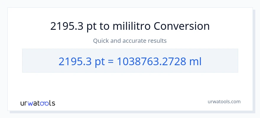 2195.3 Pints patungong mga mililitro na conversion