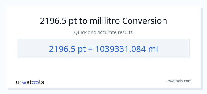 2196.5 Pints patungong mga mililitro na conversion
