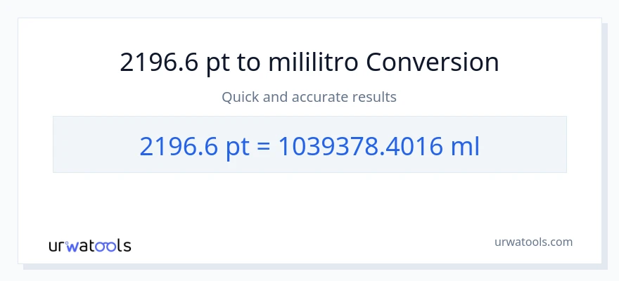 2196.6 Pints patungong mga mililitro na conversion