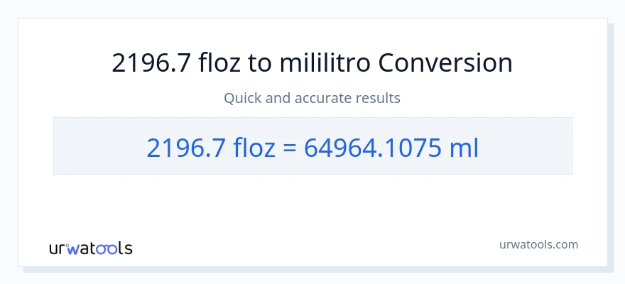 2196.7 mga onsa ng likido patungong mga mililitro na conversion