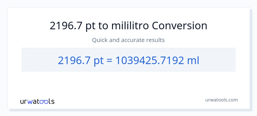 2196.7 Pints patungong mga mililitro na conversion