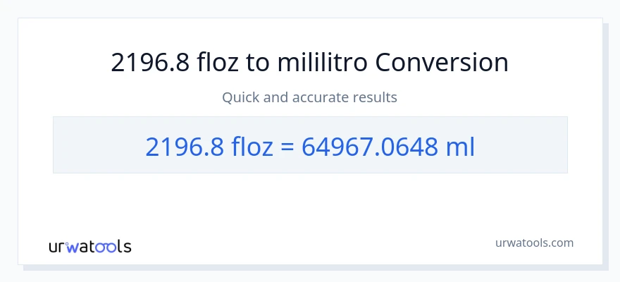 2196.8 mga onsa ng likido patungong mga mililitro na conversion