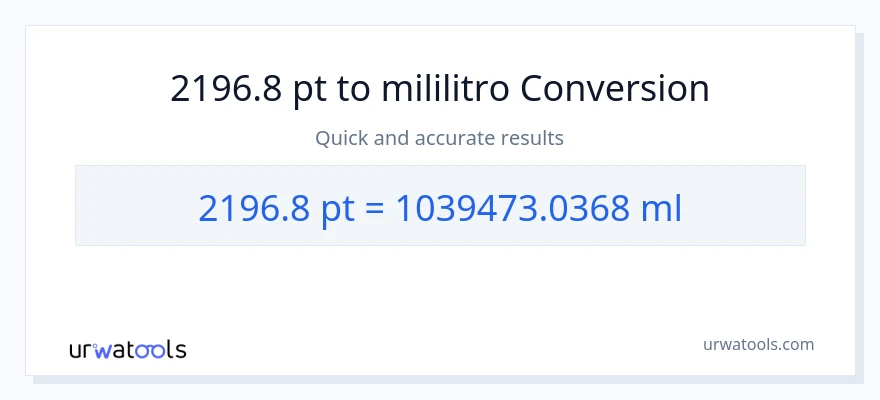 2196.8 Pints patungong mga mililitro na conversion