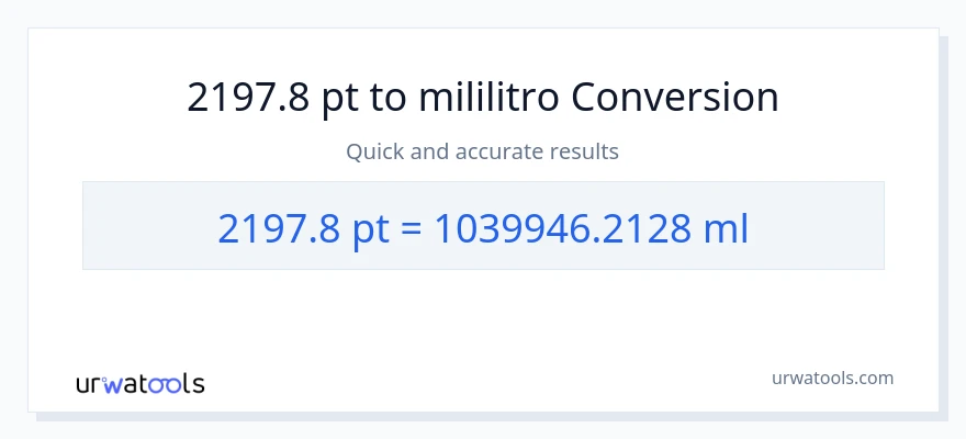 2197.8 Pints patungong mga mililitro na conversion