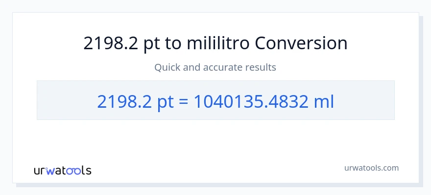 2198.2 Pints patungong mga mililitro na conversion