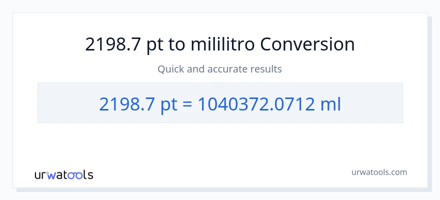 2198.7 Pints patungong mga mililitro na conversion