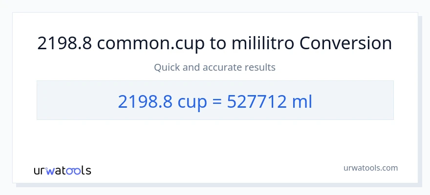 2198.8 mga tasa patungong mga mililitro na conversion