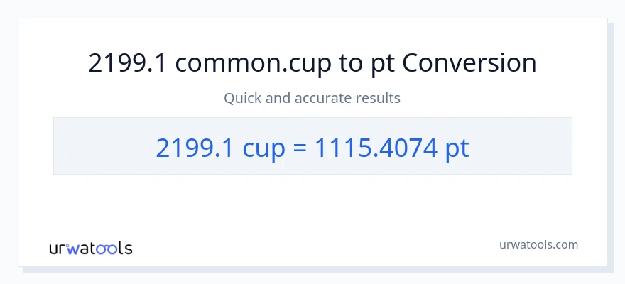 2199.1 mga tasa patungong Pints na conversion