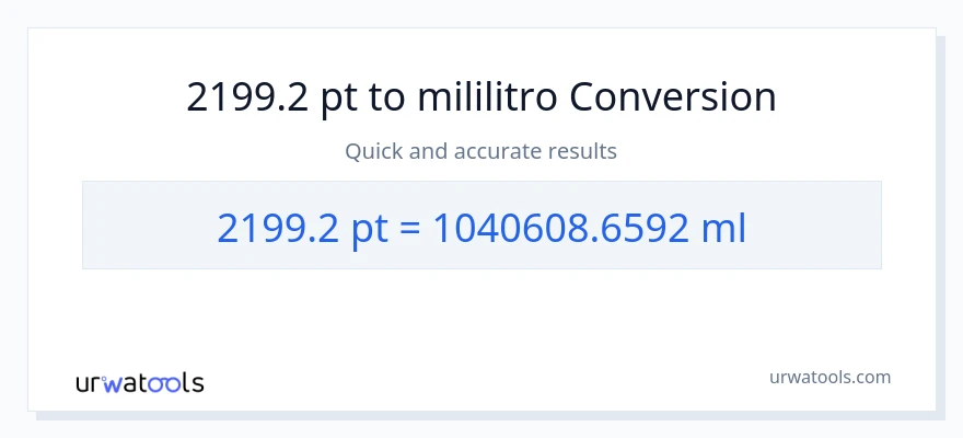 2199.2 Pints patungong mga mililitro na conversion