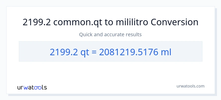 2199.2 Quarts patungong mga mililitro na conversion