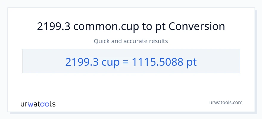2199.3 mga tasa patungong Pints na conversion