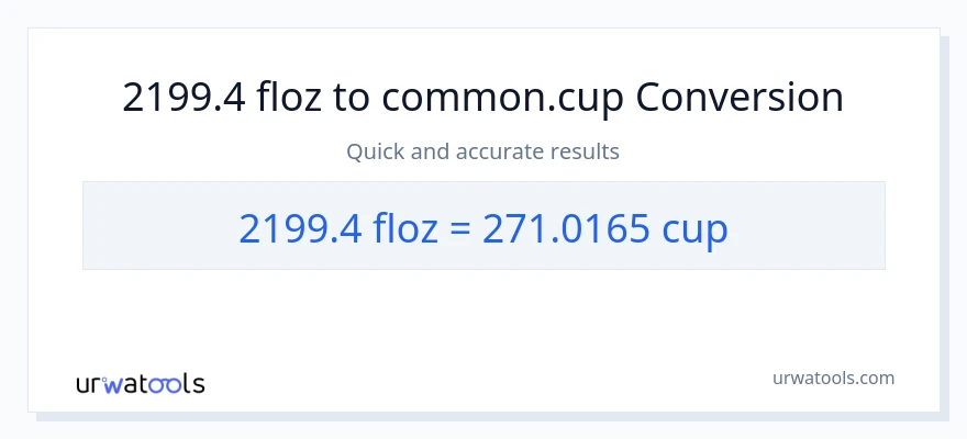 2199.4 mga onsa ng likido patungong mga tasa na conversion