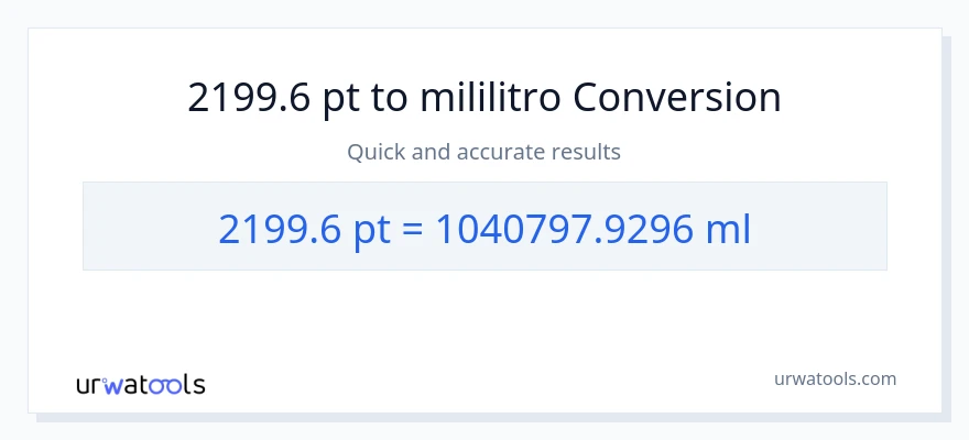 2199.6 Pints patungong mga mililitro na conversion