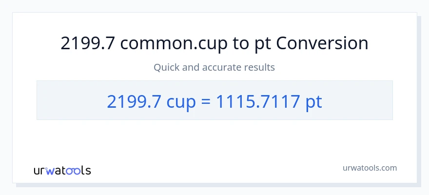 2199.7 mga tasa patungong Pints na conversion