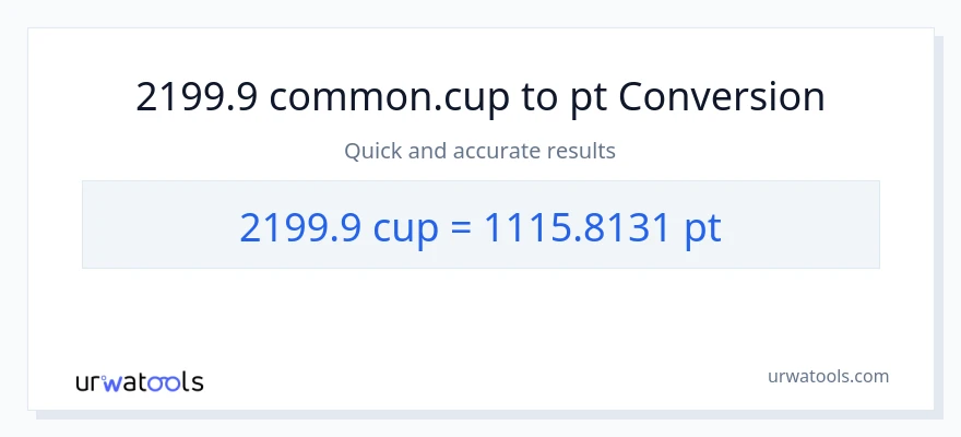 2199.9 mga tasa patungong Pints na conversion