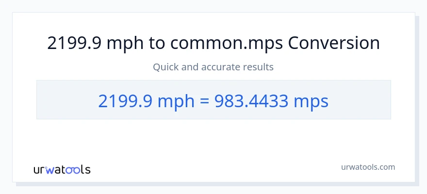 2199.9 milya kada oras patungong Meters Per Second na conversion