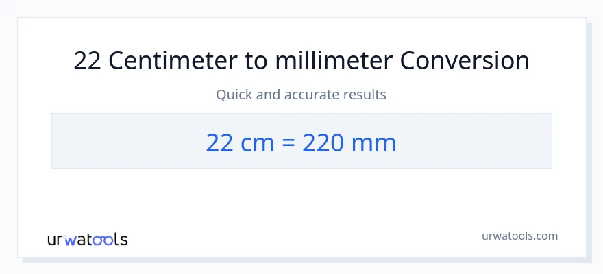 22 Centimeter til millimeter konvertering