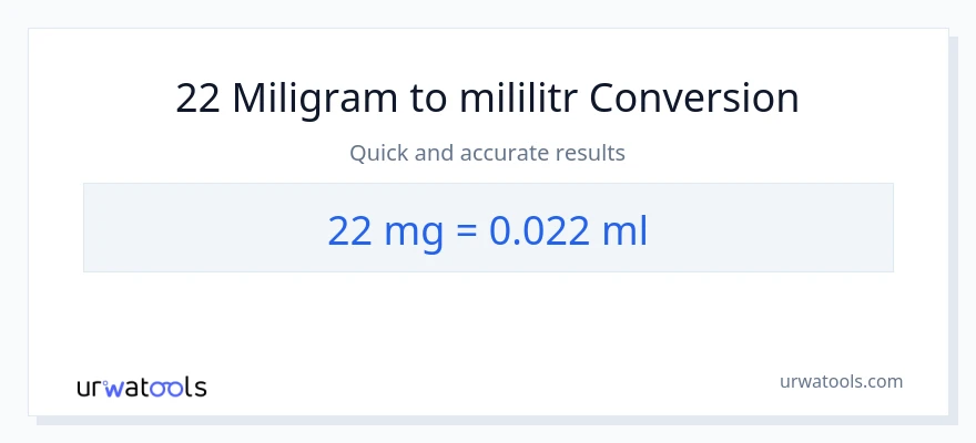 Konwersja 22 miligramy do mililitry