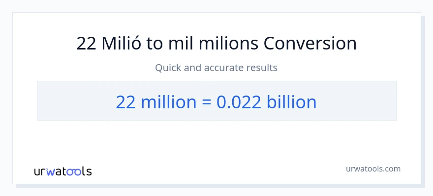 Conversió de 22 milions a milers de milions