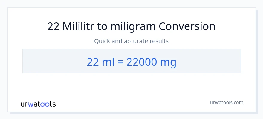 Konverze z mililitrů na miligramy: 22