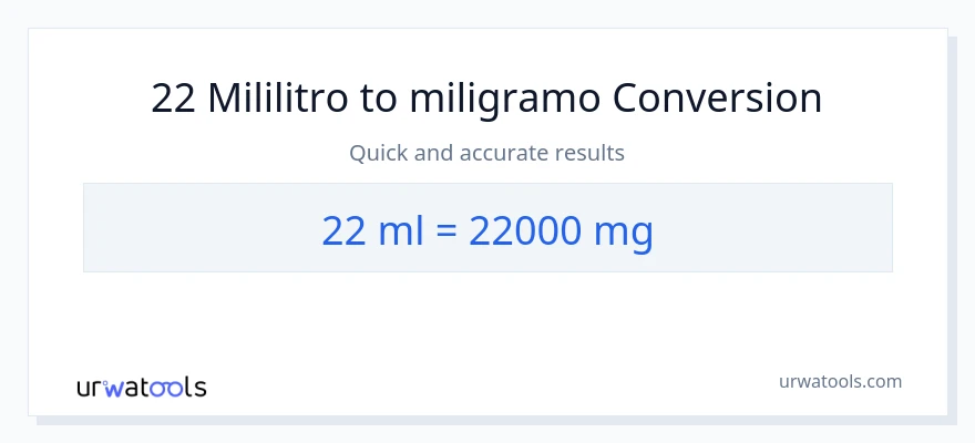 Conversión de 22 mililitros a miligramos