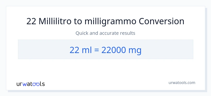 Conversione da 22 millilitri a milligrammi