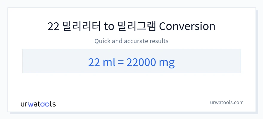 22 밀리리터에서 밀리그램으로의 변환