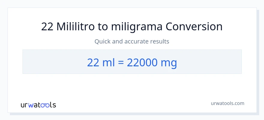 Conversão de 22 mililitros para miligramas