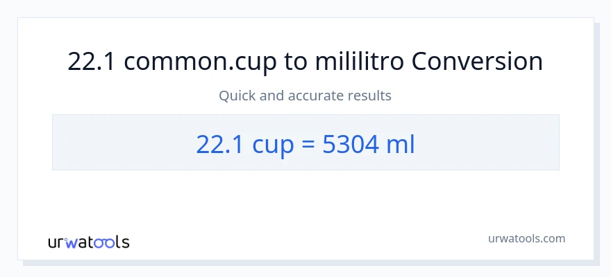 22.1 mga tasa patungong mga mililitro na conversion