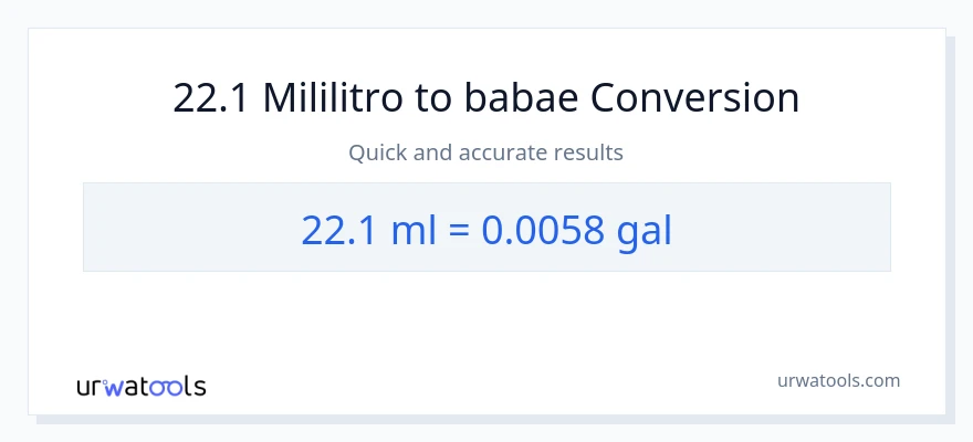 22.1 mga mililitro patungong Mga galon na conversion