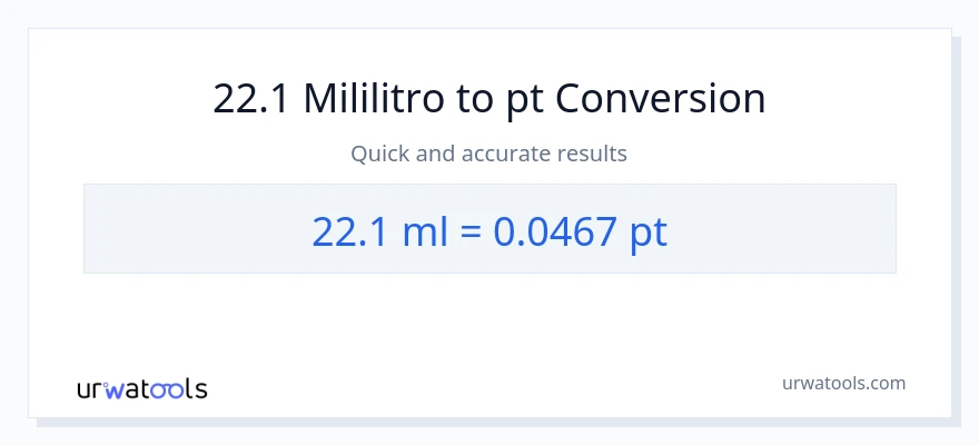 22.1 mga mililitro patungong Pints na conversion