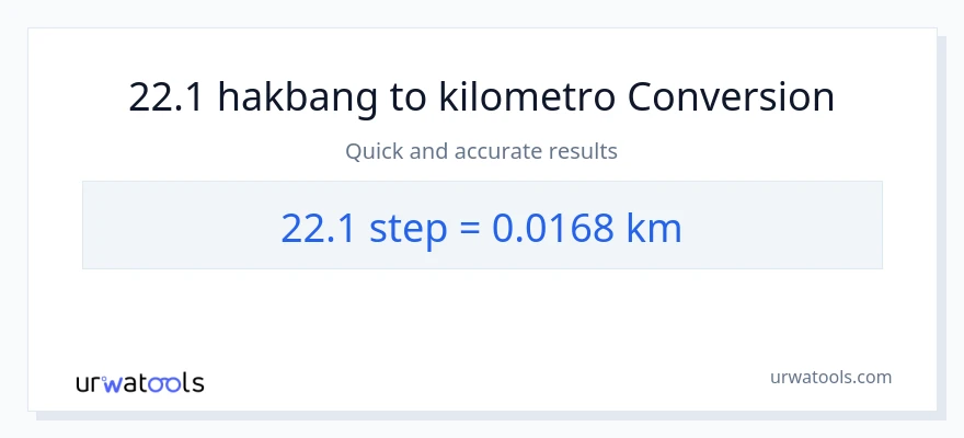 22.1 mga hakbang patungong Kilometro na conversion