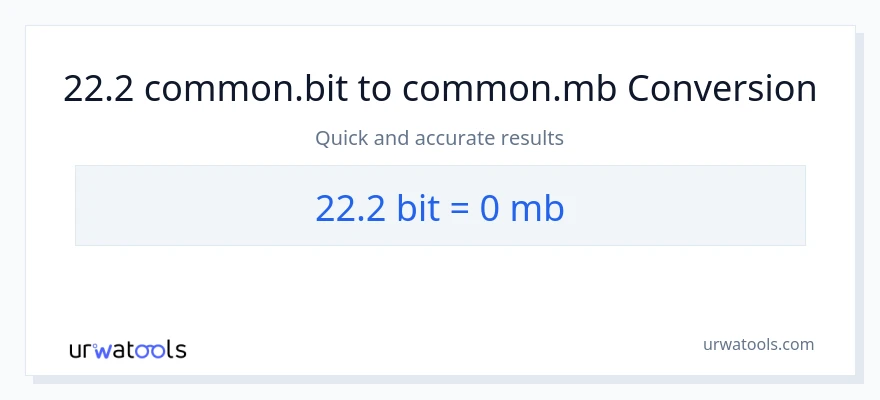 Conversió de 22.2 Bits a Megabytes