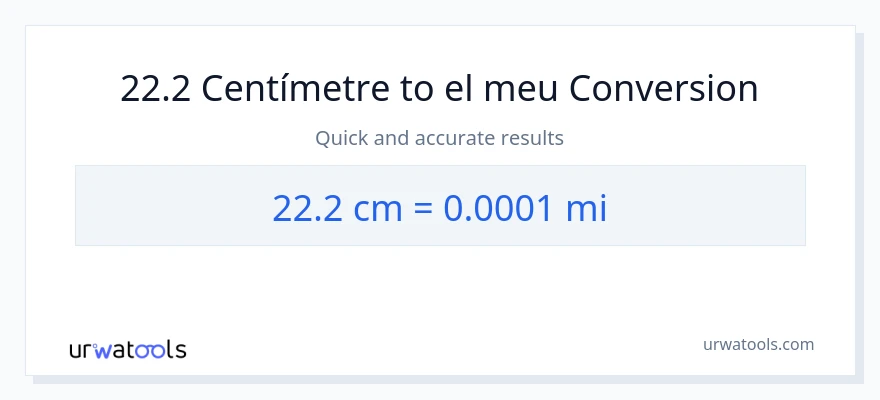 Conversió de 22.2 Centímetres a milles