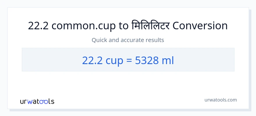 22.2 कपहरू बाट मिलिलिटर सम्म रूपान्तरण