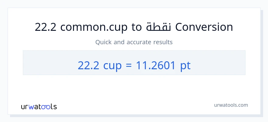 التحويل من 22.2 أكواب إلى Pints
