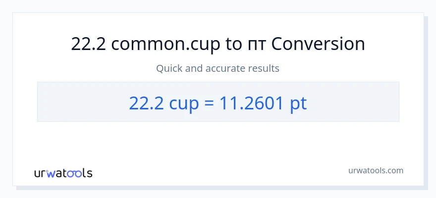Конверсія з чашки у Pints: 22.2