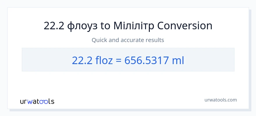 Конверсія з рідких унцій у мілілітри: 22.2