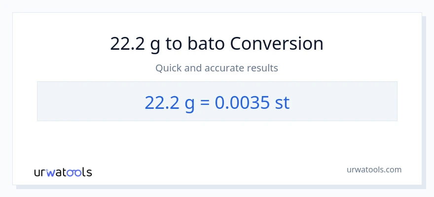 22.2 Gramo patungong Mga bato na conversion