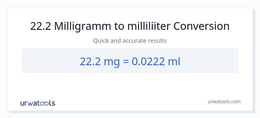 22.2 milligrammi konversioon milliliitrid-ks