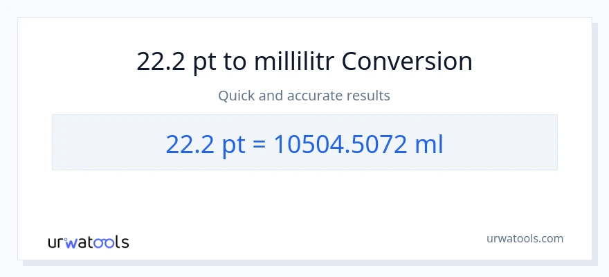 22.2 Pints-dən millilitr-ə çevrilmə