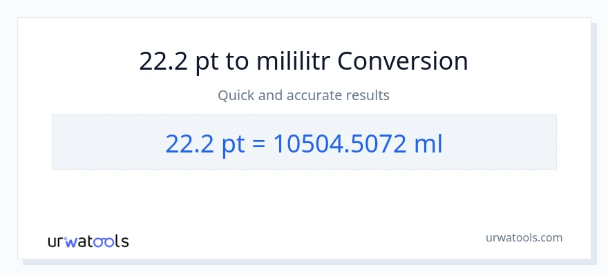 Konwersja 22.2 Pints do mililitry