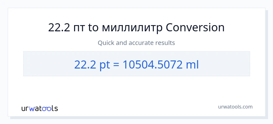 22.2 Pints в миллилитры преобразование