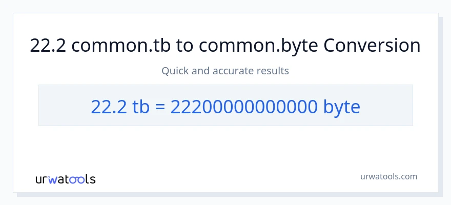 22.2 Terabytes patungong Bytes na conversion