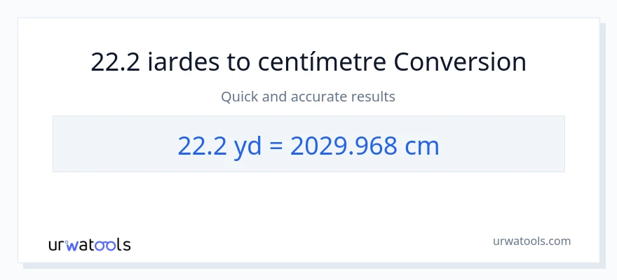 Conversió de 22.2 iardes a Centímetres