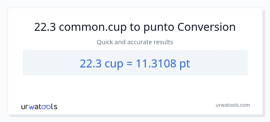 Conversione da 22.3 tazze a Pints