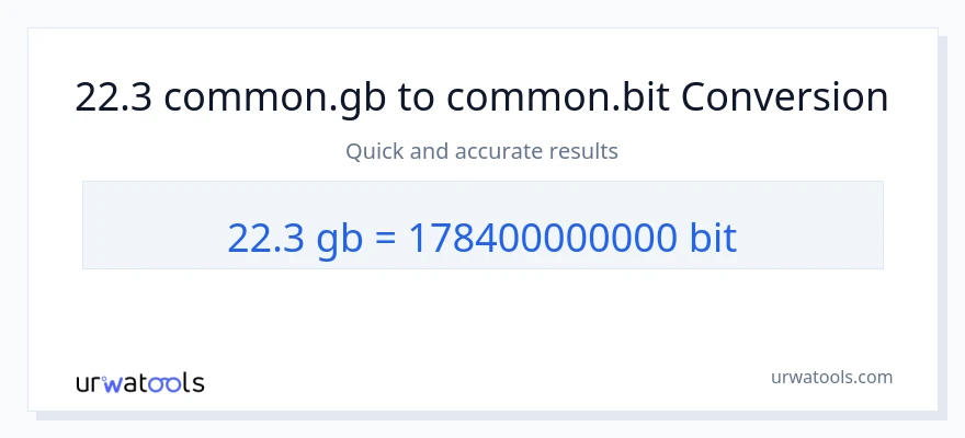 22.3 Gigabytes ته Bits بدلون