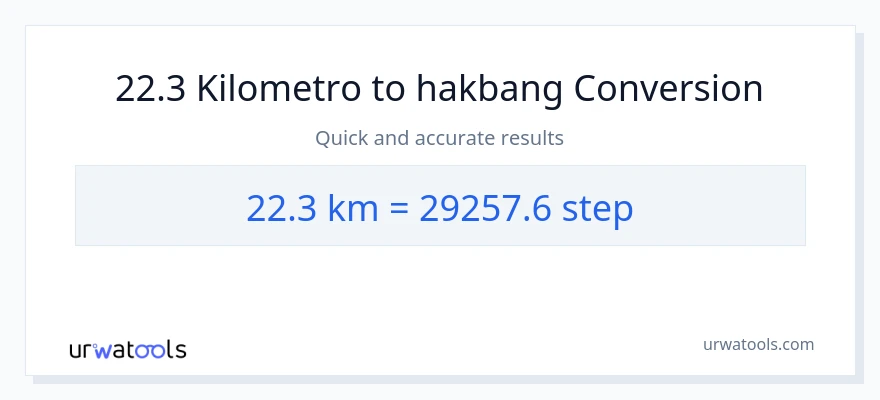 22.3 Kilometro patungong mga hakbang na conversion