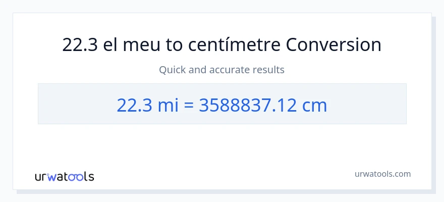 Conversió de 22.3 milles a Centímetres
