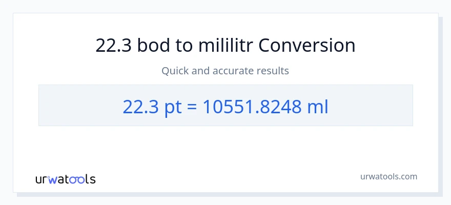 Konverze z Pints na mililitrů: 22.3